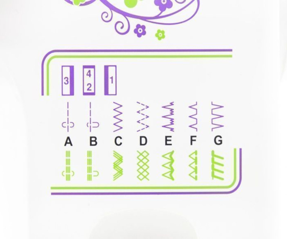 JANOME PS 19 PS 19 фото №6