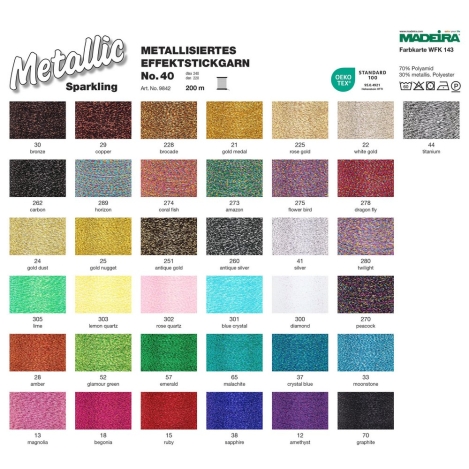 Нитка Metallic Sparkling (25) 25 фото №2