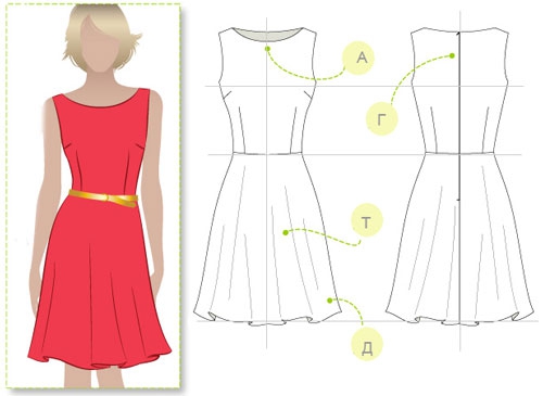 Как шить платья для себя